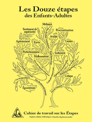 cover image of Les Douze etapes des Enfants-Adultes